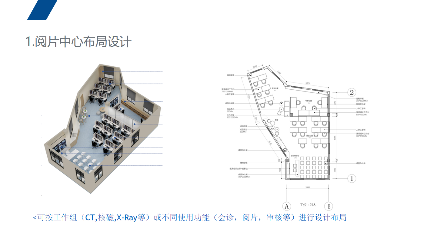 智能阅片室