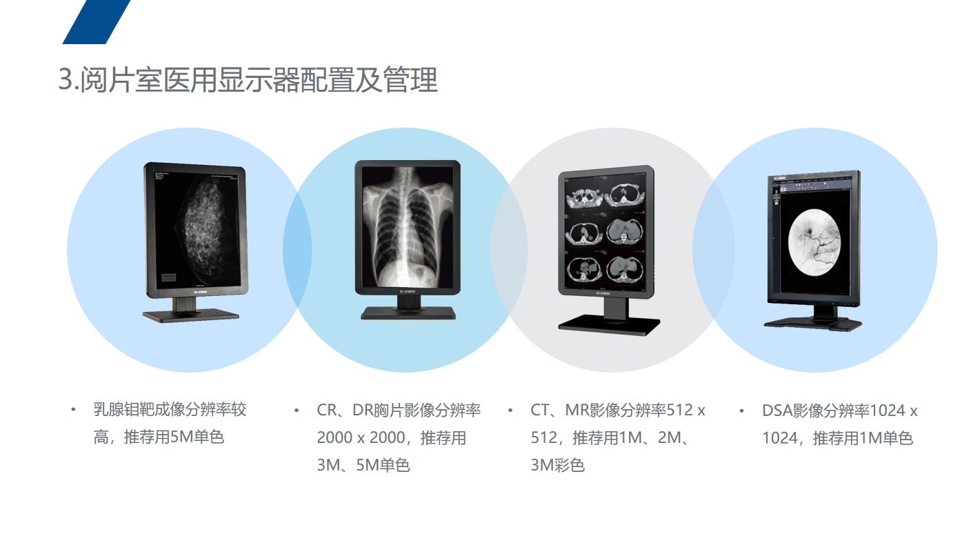 智能阅片室